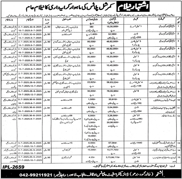 Okaf Department Lahore Tender Notice